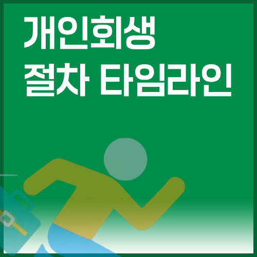 개인회생절차타임라인