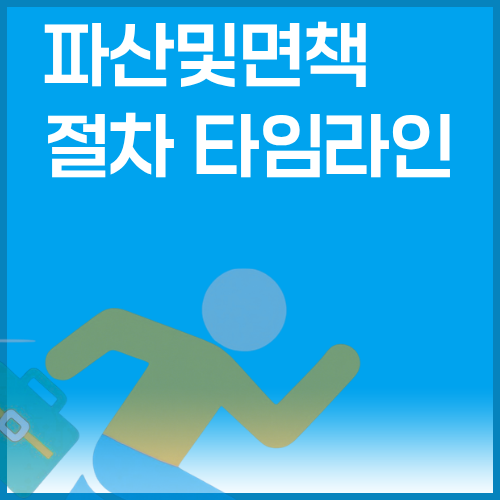 파산및면책절차타임라인