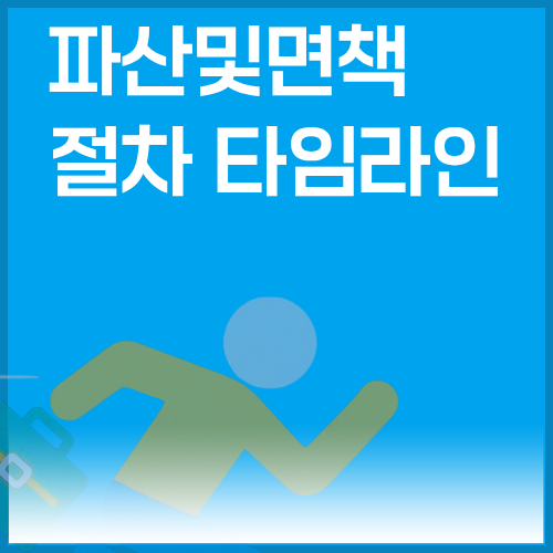 파산및면책절차타임라인