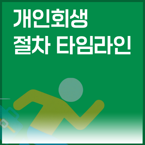 개인회생절차타임라인