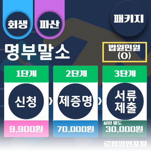 말소신청